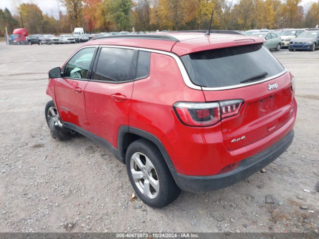 3C4NJDBB1HT646574 Jeep New Compass Latitude 4x4