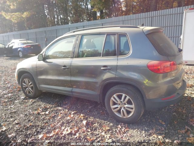 WVGAV7AX7FW592413 Volkswagen TIGUAN S
