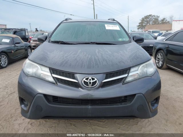 JTMBFREV4FJ037250 Toyota RAV4 LE
