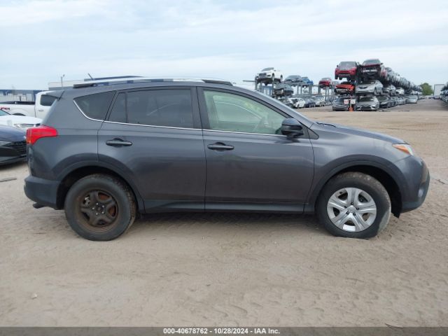 JTMBFREV4FJ037250 Toyota RAV4 LE
