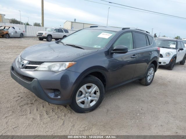 JTMBFREV4FJ037250 Toyota RAV4 LE
