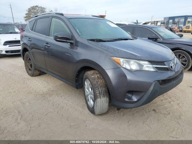 JTMBFREV4FJ037250 Toyota RAV4 LE