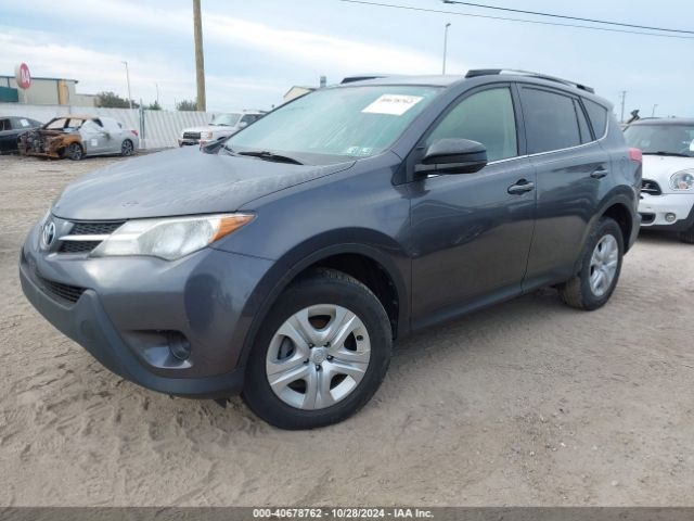 JTMBFREV4FJ037250 Toyota RAV4 LE