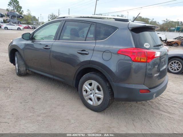 JTMBFREV4FJ037250 Toyota RAV4 LE