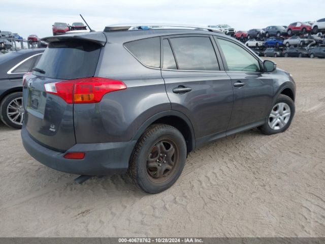 JTMBFREV4FJ037250 Toyota RAV4 LE