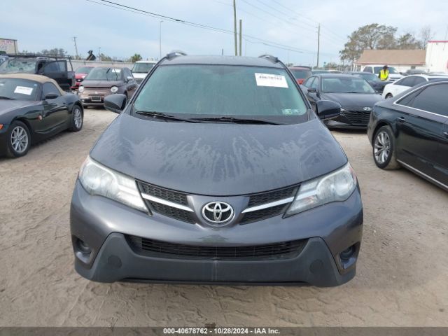 JTMBFREV4FJ037250 Toyota RAV4 LE