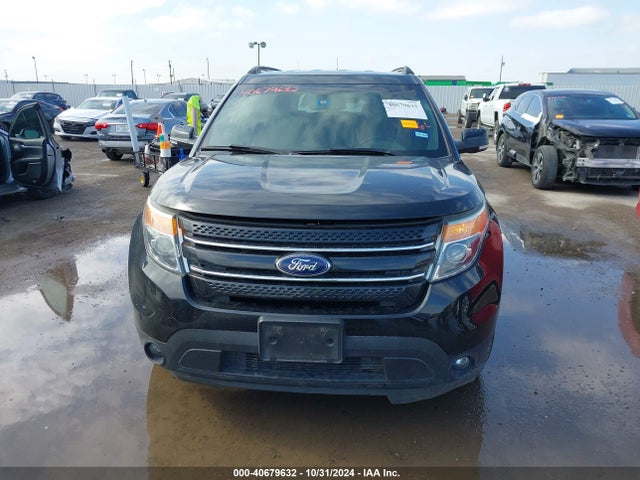 Ford Explorer Limited 2015 1FM5K8F80FGB74738 Image 13