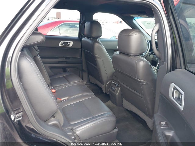 Ford Explorer Limited 2015 1FM5K8F80FGB74738 Image 8