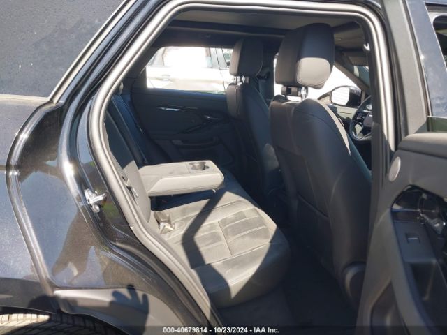 2024 LAND ROVER RANGE ROVER EVOQUE SALZL2FX3RH243422 Photo 7