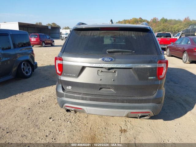 1FM5K8HTXHGD66480 Ford Explorer Platinum