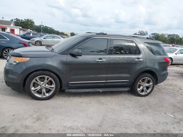Ford Explorer Limited 2015 1FM5K7F80FGB90755 Image 14