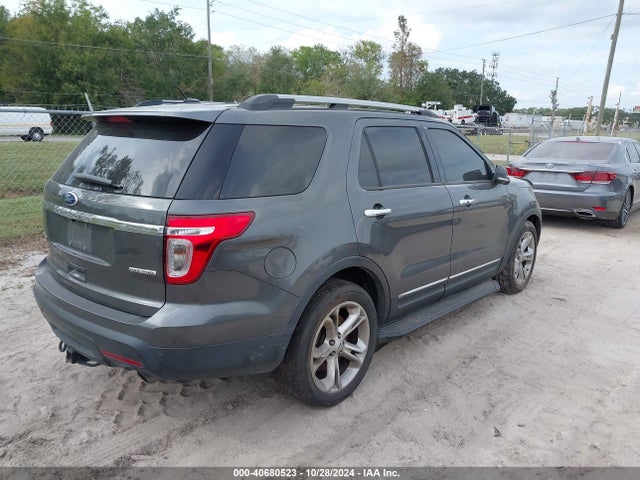 Ford Explorer Limited 2015 1FM5K7F80FGB90755 Image 4