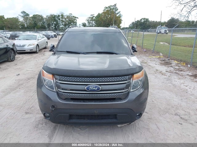 Ford Explorer Limited 2015 1FM5K7F80FGB90755 Image 6