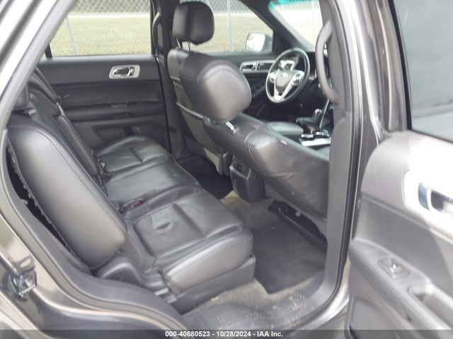 Ford Explorer Limited 2015 1FM5K7F80FGB90755 Image 8