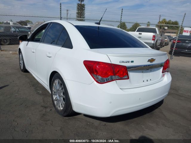 1G1PH5SB7E7227809 Chevrolet Cruze Eco Auto