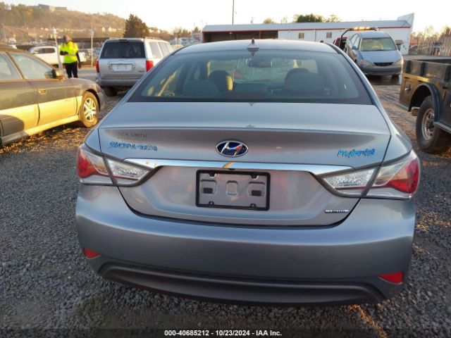 KMHEC4A49FA123087 Hyundai Sonata Hybrid Limited