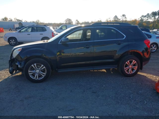 2GNFLFEK3F6248183 Chevrolet EQUINOX 1LT
