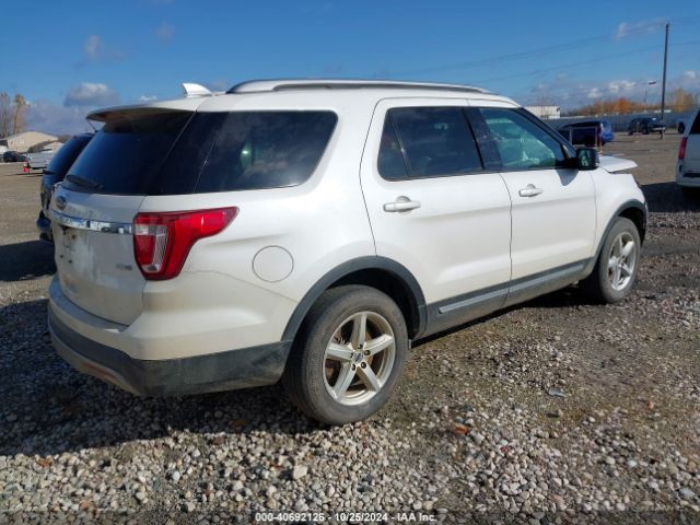 2016 FORD EXPLORER 1FM5K8D81GGB10244 Photo 3