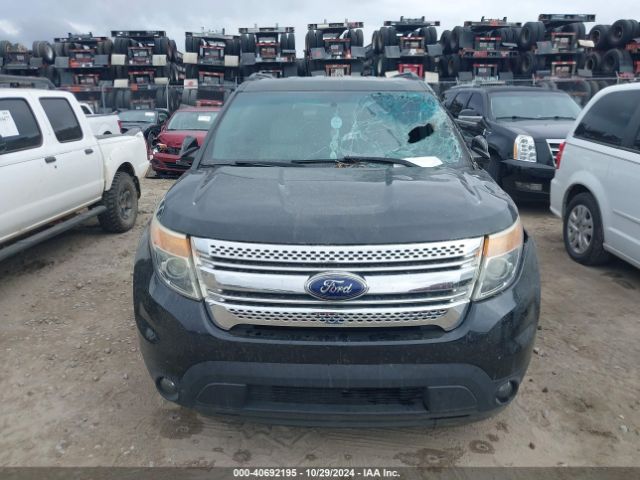 1FM5K7F8XFGA78108 Ford Explorer Limited