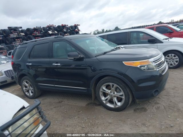 1FM5K7F8XFGA78108 Ford Explorer Limited