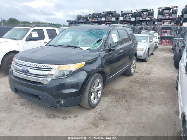 1FM5K7F8XFGA78108 Ford Explorer Limited