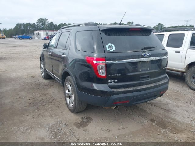1FM5K7F8XFGA78108 Ford Explorer Limited