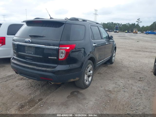 1FM5K7F8XFGA78108 Ford Explorer Limited