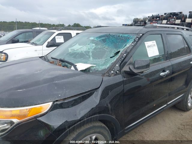 1FM5K7F8XFGA78108 Ford Explorer Limited