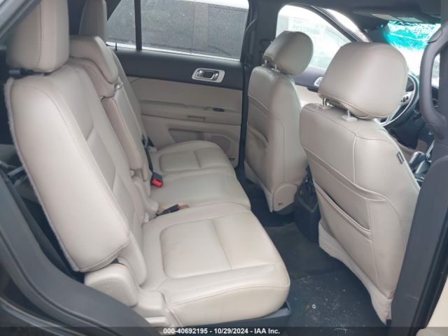 1FM5K7F8XFGA78108 Ford Explorer Limited