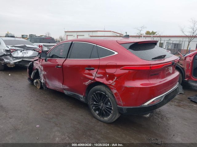 JTEAAAAH8RJ175532 Toyota Venza Nightshade Edition