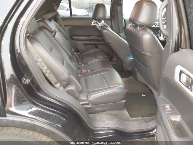 Ford Explorer Limited 2014 1FM5K8F85EGA98884 Image 8