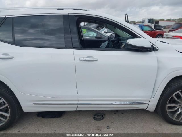 3GKALXEG2PL249122 GMC Terrain Awd Denali