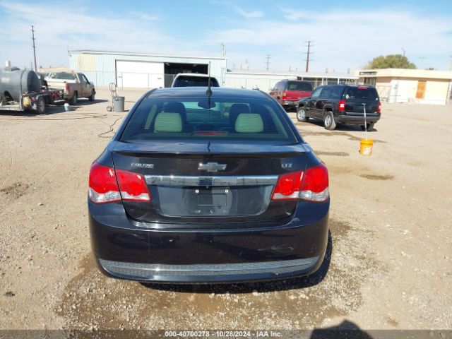 1G1PG5SB1E7407533 Chevrolet CRUZE LTZ