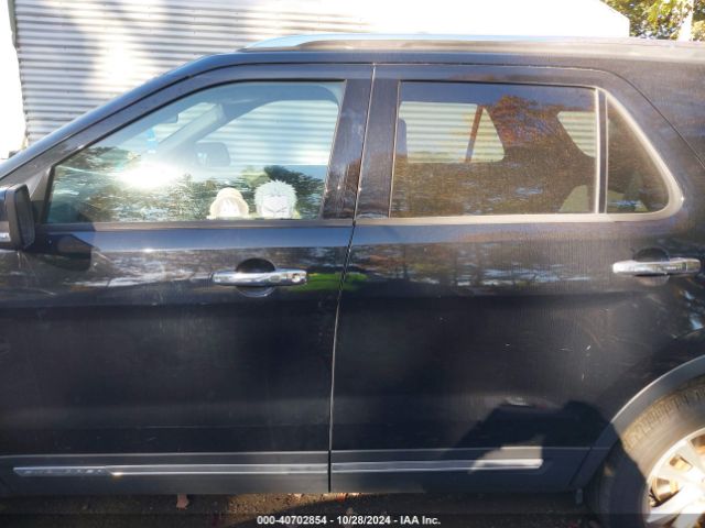 1FM5K8F82JGB40275 Ford Explorer Limited