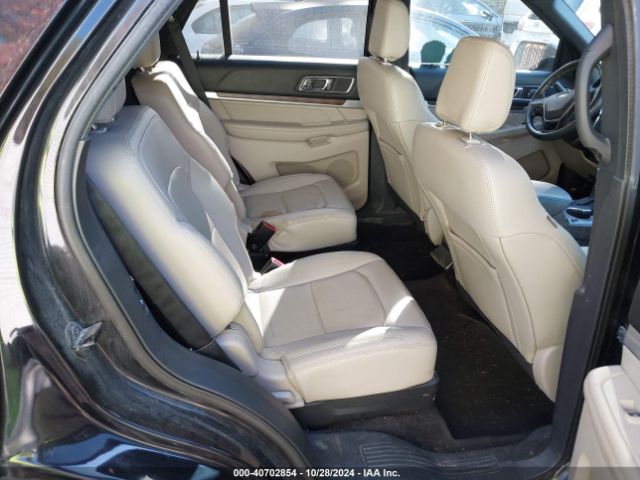 1FM5K8F82JGB40275 Ford Explorer Limited
