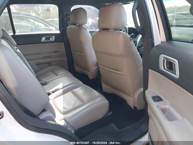 Ford Explorer Limited 2014 1FM5K8F8XEGC20767 Image 8