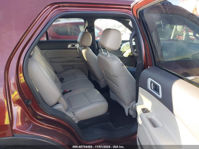 Ford EXPLORER XLT 2015 1FM5K8D81FGB40794 Image 8