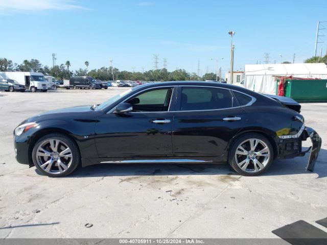 JN1BY1PPXFM601060 Infiniti Q70l 3.7