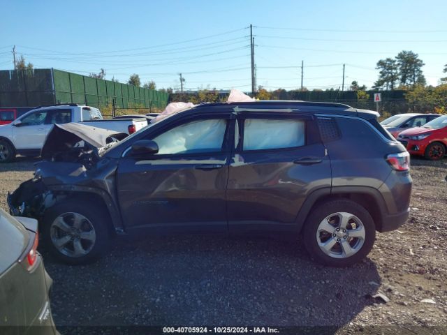 3C4NJDBB8MT537958 Jeep Compass Latitude