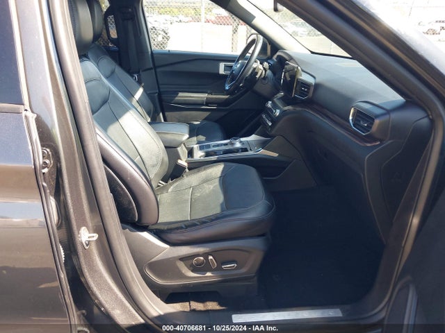 Ford Explorer Limited 2020 1FMSK7FH2LGB75821 Image 5