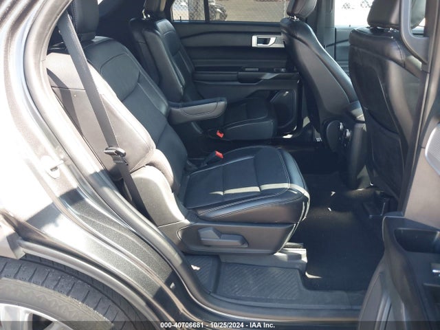 Ford Explorer Limited 2020 1FMSK7FH2LGB75821 Image 8