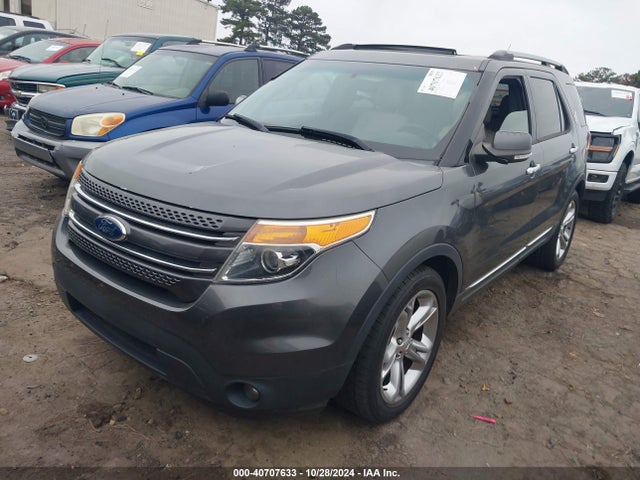 Ford Explorer Limited 2015 1FM5K7F8XFGC21235 Image 2