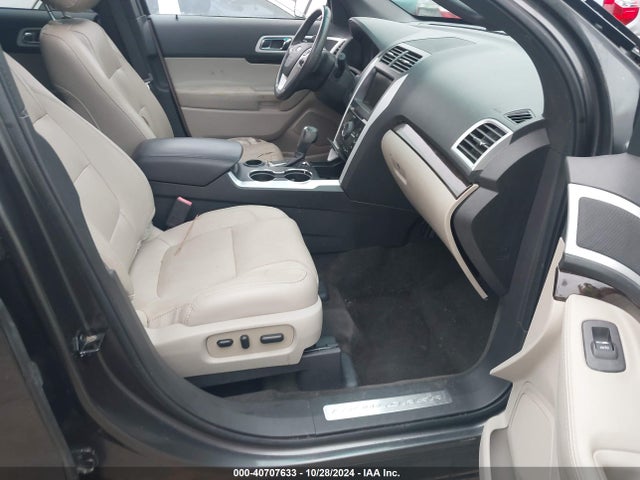 Ford Explorer Limited 2015 1FM5K7F8XFGC21235 Image 5
