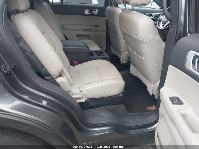 Ford Explorer Limited 2015 1FM5K7F8XFGC21235 Image 8