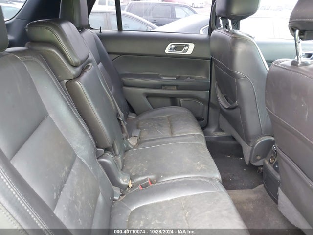 Ford Explorer Limited 2015 1FM5K8F84FGA56238 Image 8