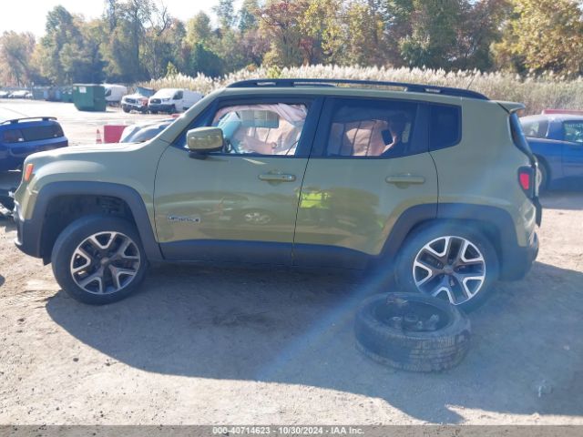 ZACCJBBT0FPC04877 Jeep Renegade Latitude