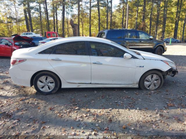 KMHEC4A43EA115274 Hyundai SONATA HYBRID