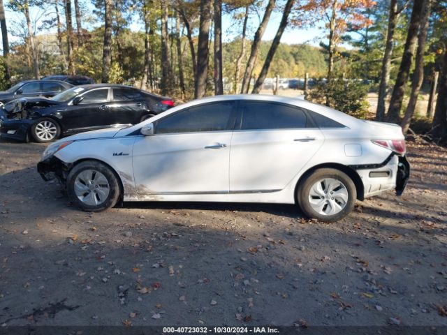 KMHEC4A43EA115274 Hyundai SONATA HYBRID