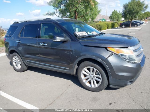 1FM5K7D82FGB18295 Ford EXPLORER XLT