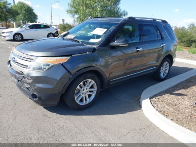1FM5K7D82FGB18295 Ford EXPLORER XLT